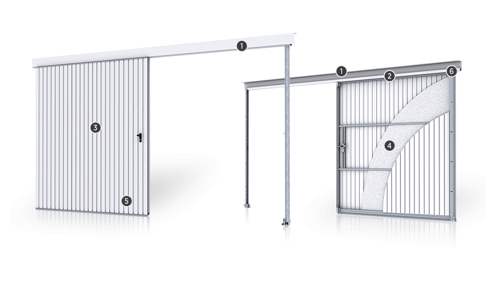bramy-podwieszane funkcjonalnosci i bezpieczenstwo