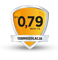 Termoizolacja